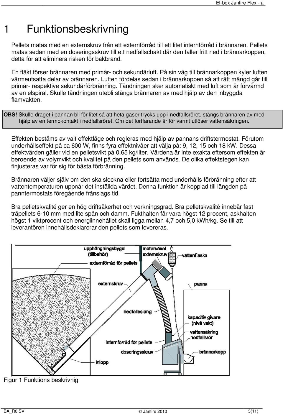 En fläkt förser brännaren med primär- och sekundärluft. På sin väg till brännarkoppen kyler luften värmeutsatta delar av brännaren.