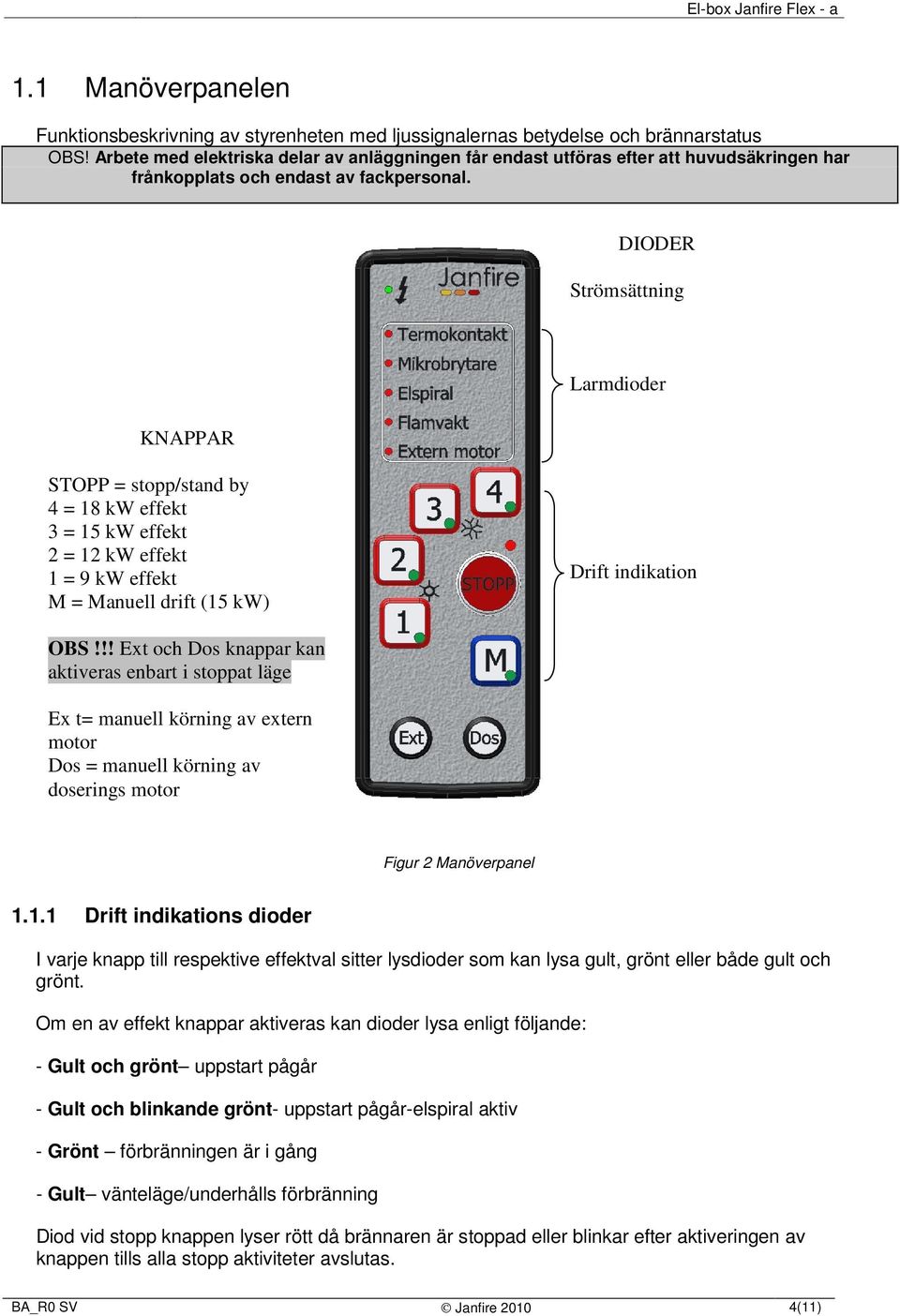 DIODER Strömsättning KNAPPAR Larmdioder STOPP = stopp/stand by 4 = 18 kw effekt 3 = 15 kw effekt 2 = 12 kw effekt 1 = 9 kw effekt M = Manuell drift (15 kw) Drift indikation OBS!