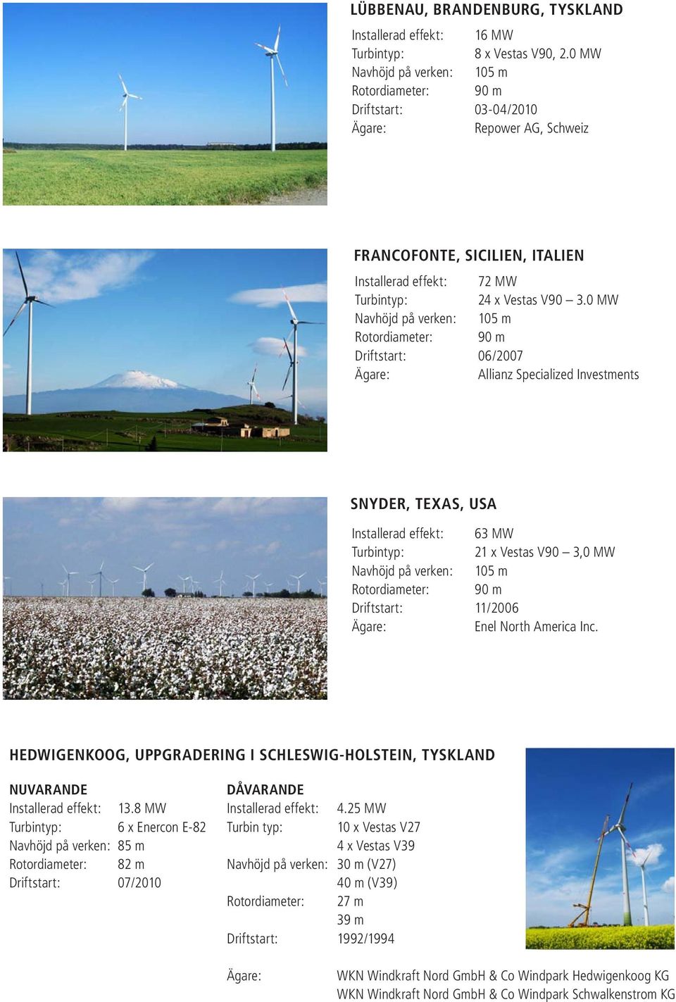 0 MW Navhöjd på verken: 105 m Rotordiameter: 90 m Driftstart: 06/2007 Ägare: Allianz Specialized Investments SNYDER, TEXAS, USA Installerad effekt: 63 MW Turbintyp: 21 x Vestas V90 3,0 MW Navhöjd på