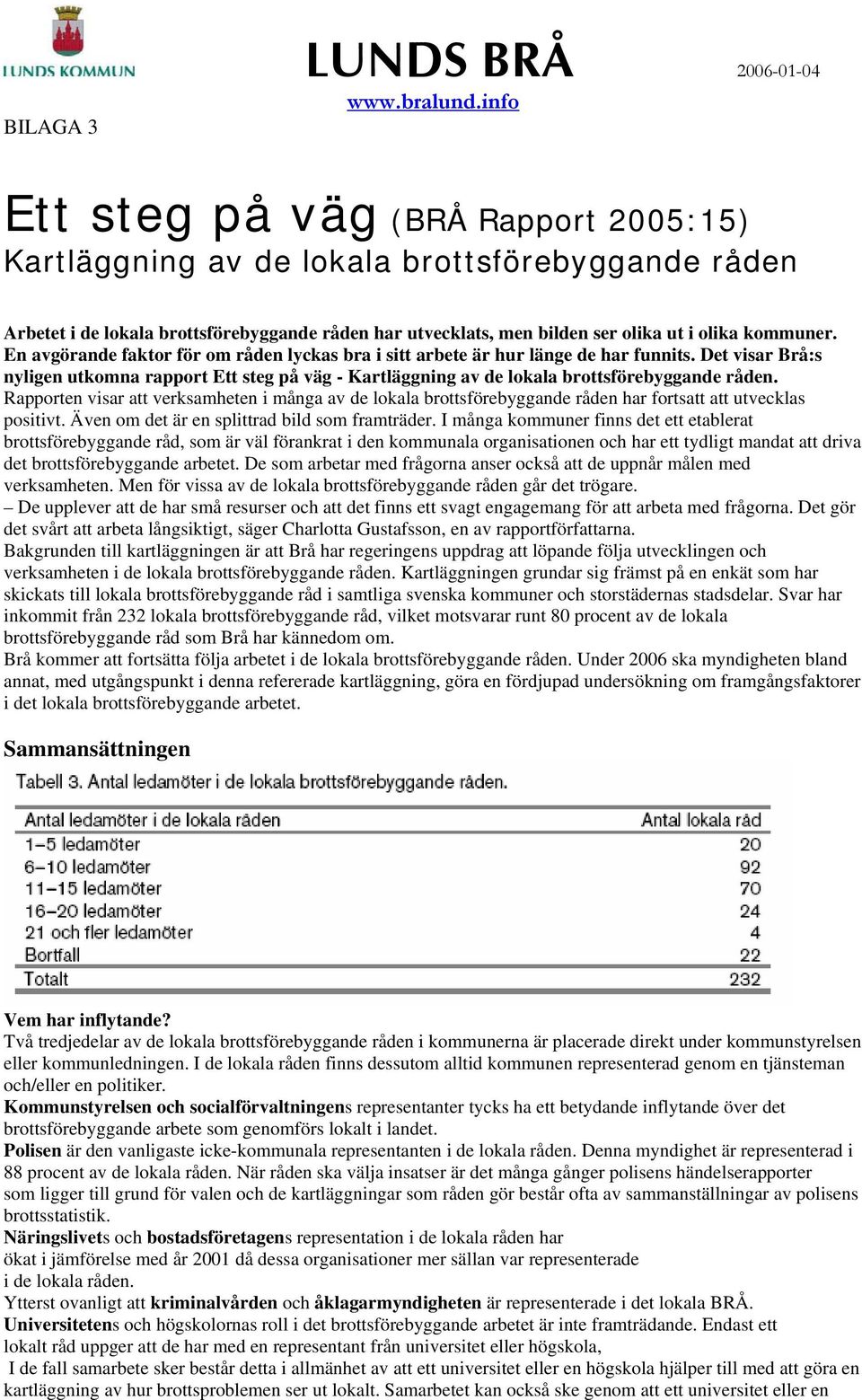 Det visar Brå:s nyligen utkomna rapport Ett steg på väg - Kartläggning av de lokala brottsförebyggande råden.