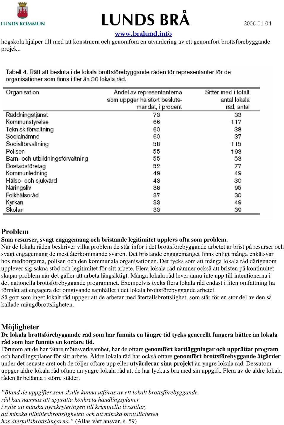 När de lokala råden beskriver vilka problem de står inför i det brottsförebyggande arbetet är brist på resurser och svagt engagemang de mest återkommande svaren.