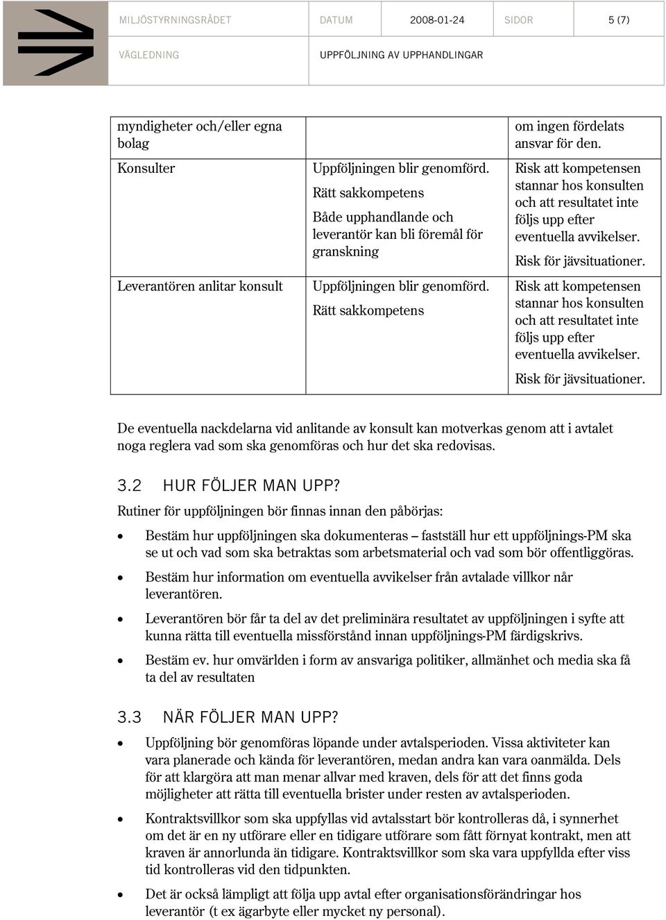 Risk att kompetensen stannar hos konsulten och att resultatet inte följs upp efter eventuella avvikelser. Risk för jävsituationer.