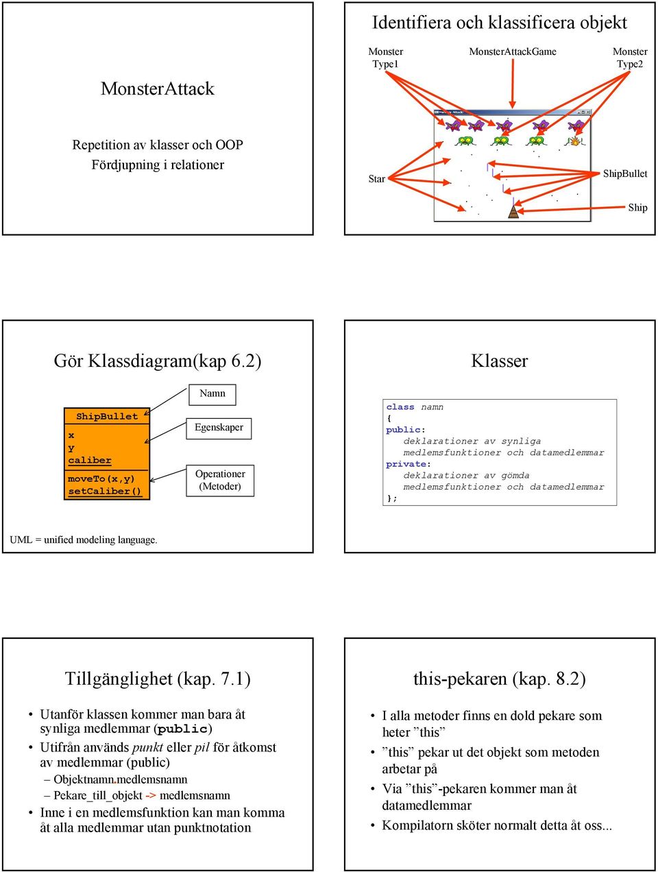 gömda medlemsfunktioner och datamedlemmar ; UML = unified modeling language. Tillgänglighet (kap. 7.
