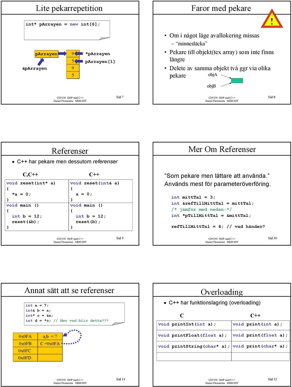obja objb Sid 7 Sid 8 Referenser Mer Om Referenser C++ har pekare men dessutom referenser C,C++ void reset(int* a) *a = 0; void main () int b = 12; reset(&b); C++ void reset(int& a) a = 0; void main