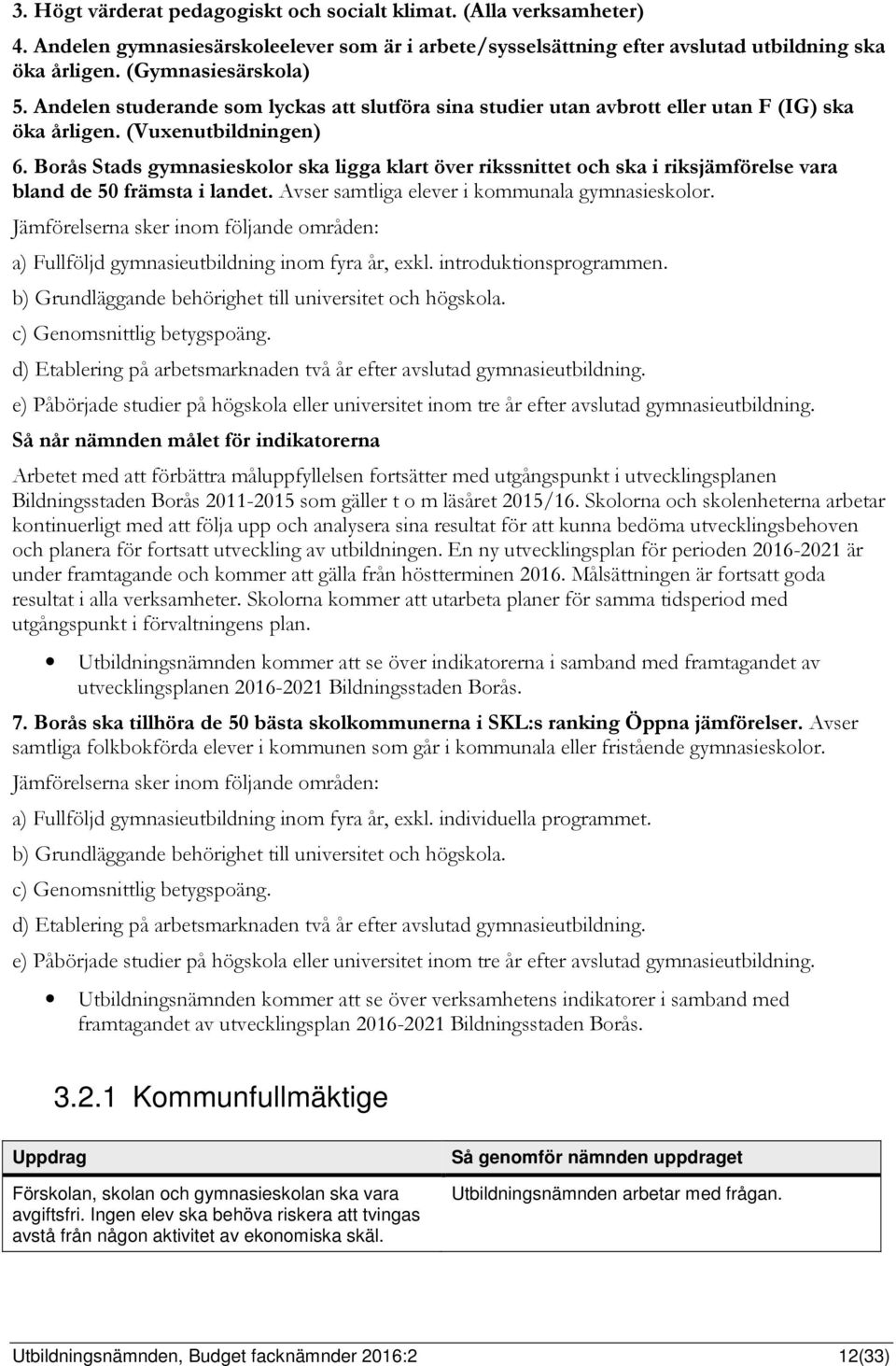 Borås Stads gymnasieskolor ska ligga klart över rikssnittet och ska i riksjämförelse vara bland de 50 främsta i landet. Avser samtliga elever i kommunala gymnasieskolor.