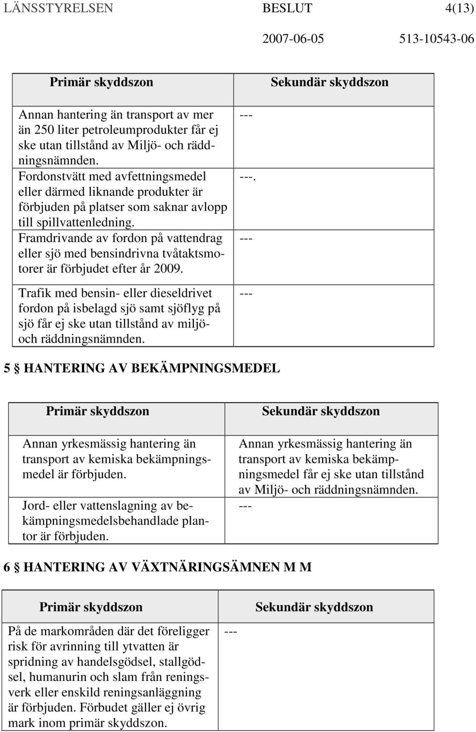 Framdrivande av fordon på vattendrag eller sjö med bensindrivna tvåtaktsmotorer är förbjudet efter år 2009.