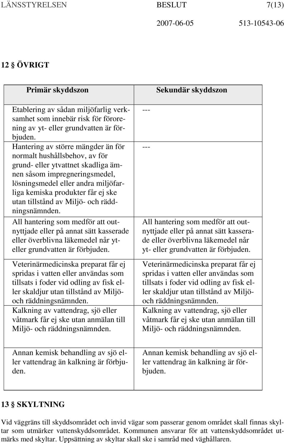 utan tillstånd av Miljö- och räddningsnämnden. All hantering som medför att outnyttjade eller på annat sätt kasserade eller överblivna läkemedel når yteller grundvatten är förbjuden.