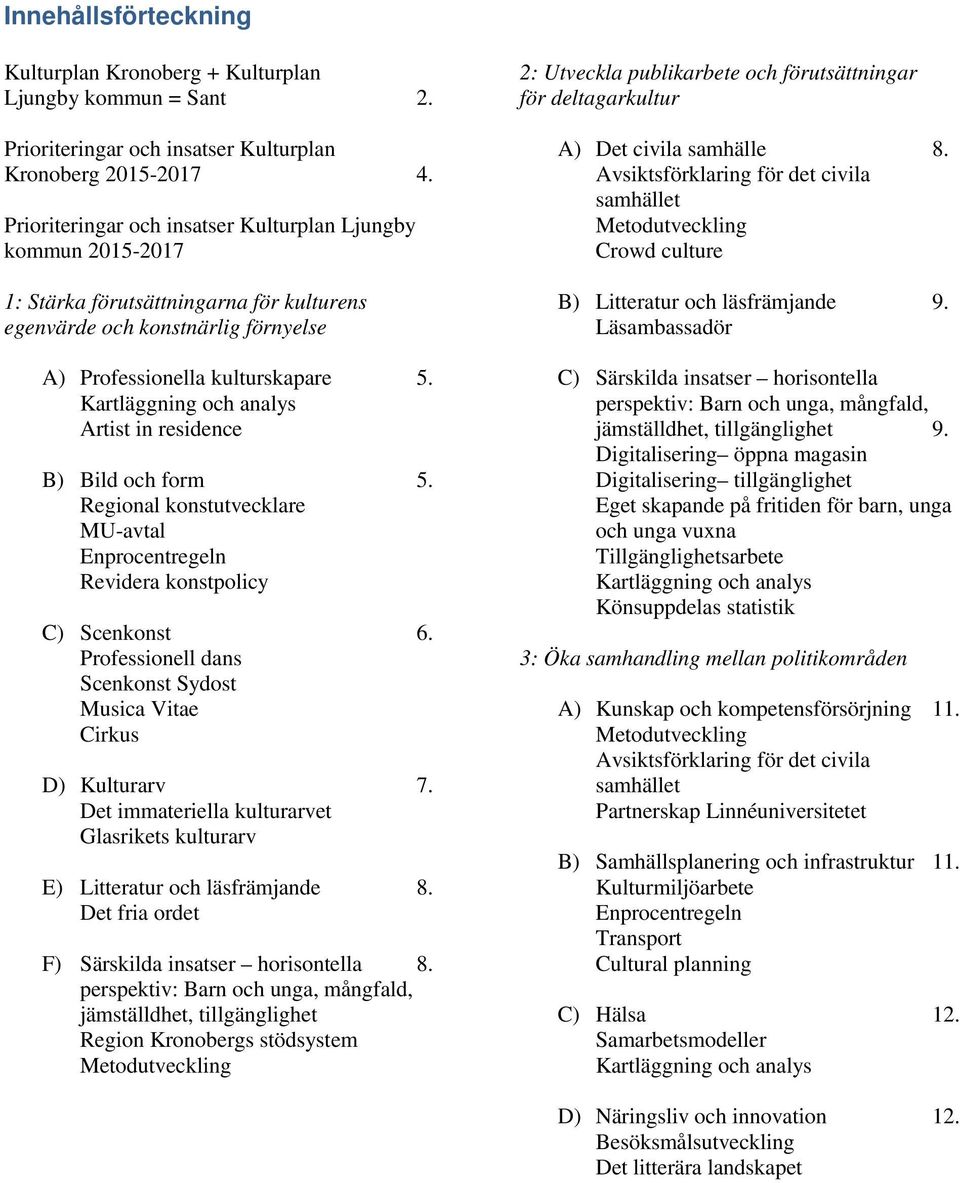 Kartläggning och analys Artist in residence B) Bild och form 5. Regional konstutvecklare MU-avtal Enprocentregeln Revidera konstpolicy C) Scenkonst 6.