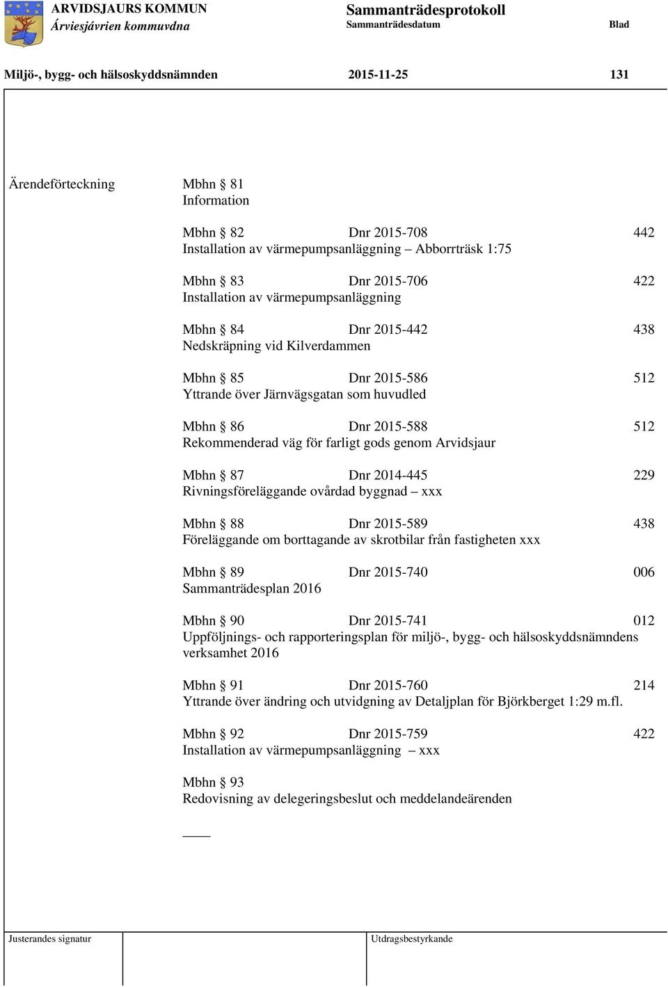 väg för farligt gods genom Arvidsjaur Mbhn 87 Dnr 2014-445 229 Rivningsföreläggande ovårdad byggnad xxx Mbhn 88 Dnr 2015-589 438 Föreläggande om borttagande av skrotbilar från fastigheten xxx Mbhn 89
