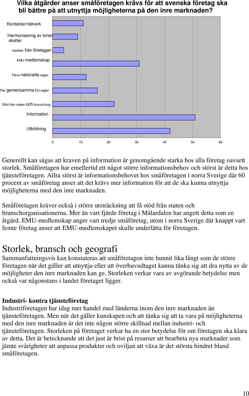 20 30 40 50 60 Generellt kan sägas att kraven på information är genomgående starka hos alla företag oavsett storlek.