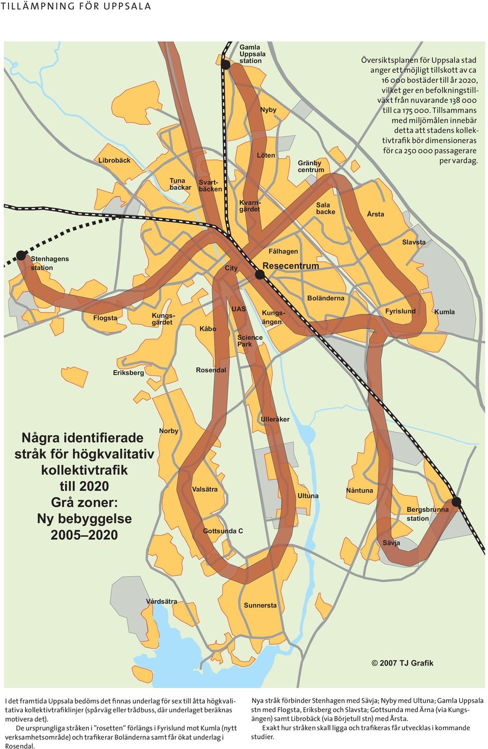 000 till ca 175 000. Tillsammans med miljömålen innebär detta att stadens kollektivtrafik bör dimensioneras för ca 250 000 passagerare per vardag. Kvarngärdet Sala backe Årsta.