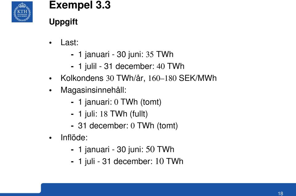 TWh Kolkondens 30 TWh/år, 160 180 SEK/MWh Magasinsinnehåll: - 1 januari: