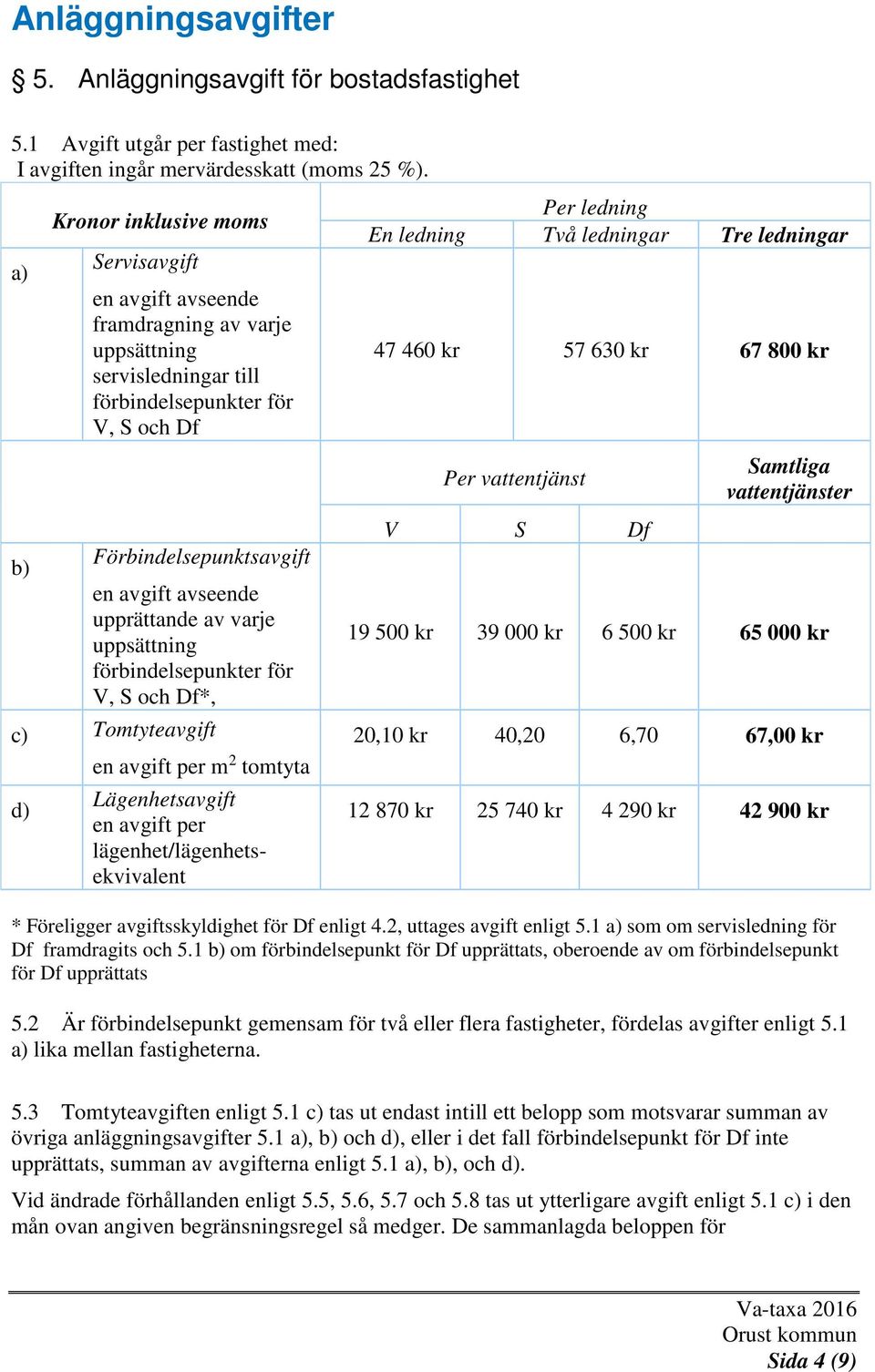 upprättande av varje uppsättning förbindelsepunkter för V, S och Df*, c) Tomtyteavgift d) en avgift per m 2 tomtyta Lägenhetsavgift en avgift per lägenhet/lägenhetsekvivalent Per ledning En ledning