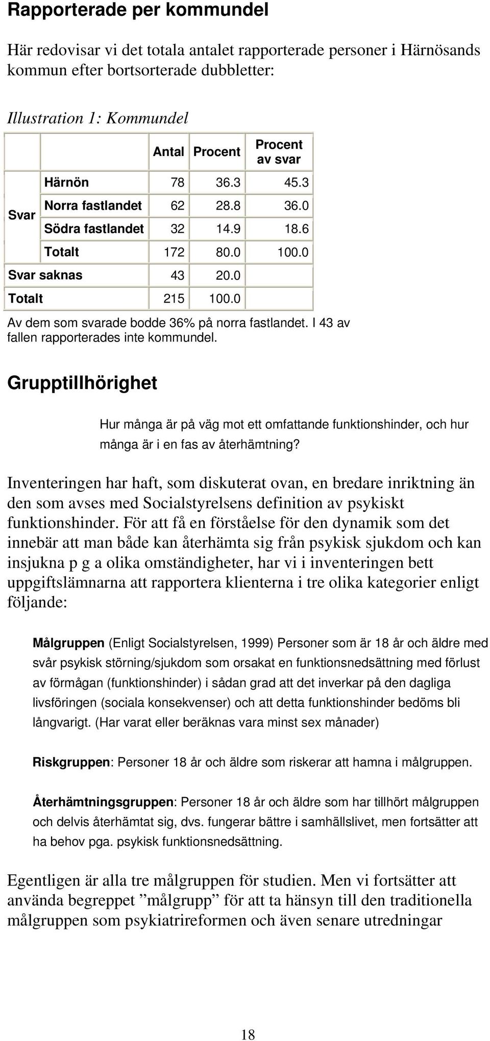 I 43 av fallen rapporterades inte kommundel. Grupptillhörighet Hur många är på väg mot ett omfattande funktionshinder, och hur många är i en fas av återhämtning?