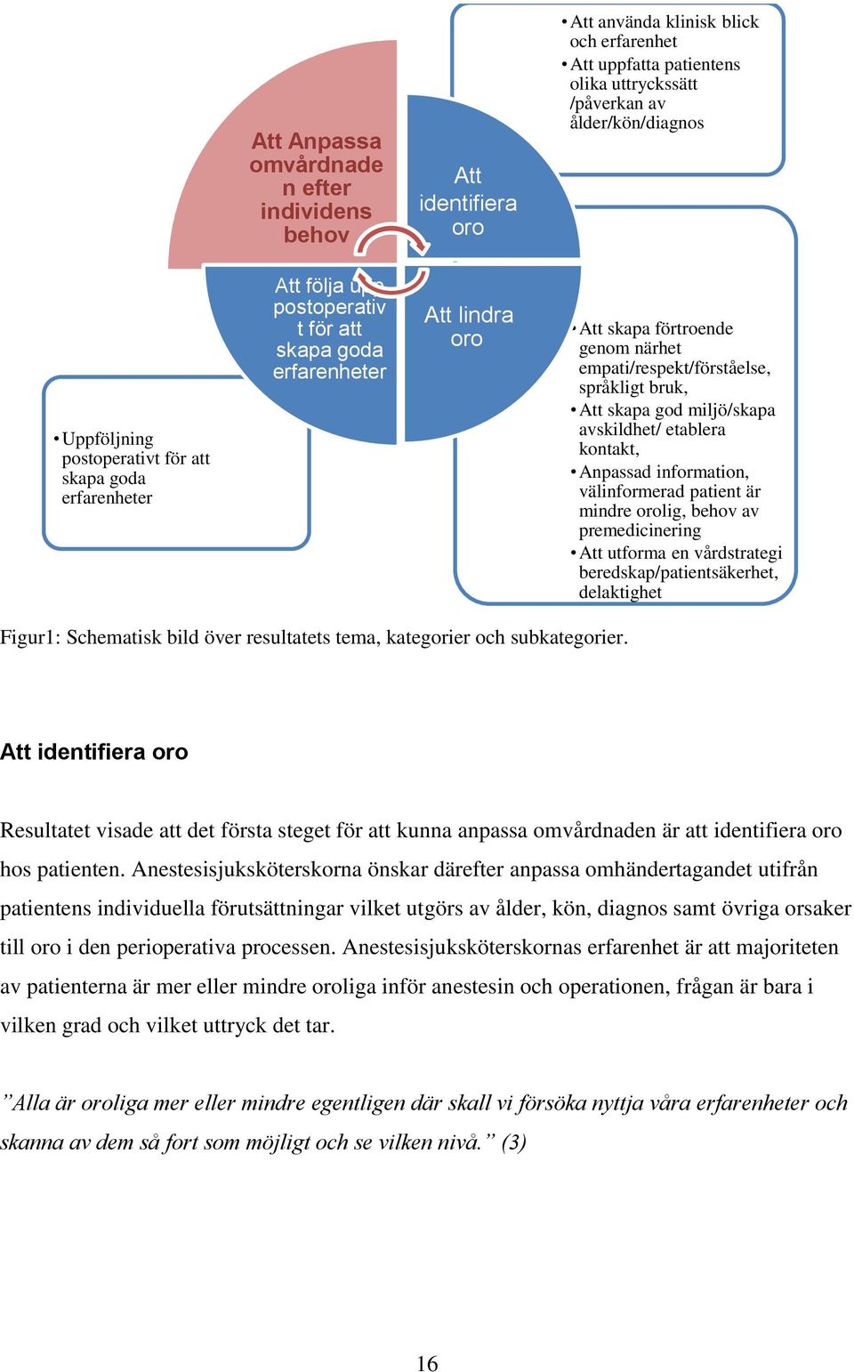 Att skapa god miljö/skapa avskildhet/ etablera kontakt, Anpassad information, välinformerad patient är mindre orolig, behov av premedicinering Att utforma en vårdstrategi beredskap/patientsäkerhet,