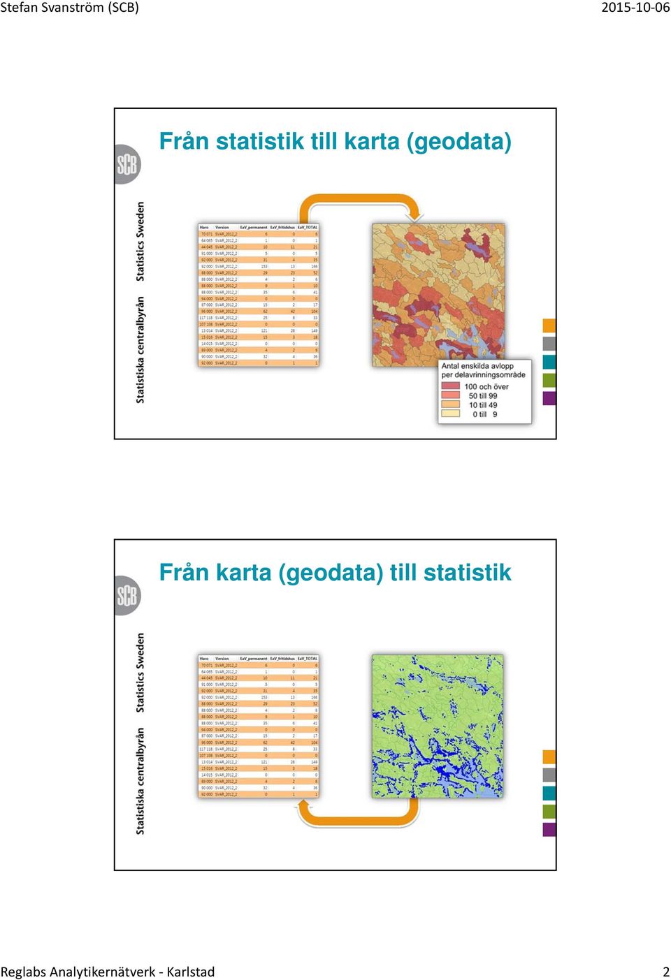 (geodata) till statistik