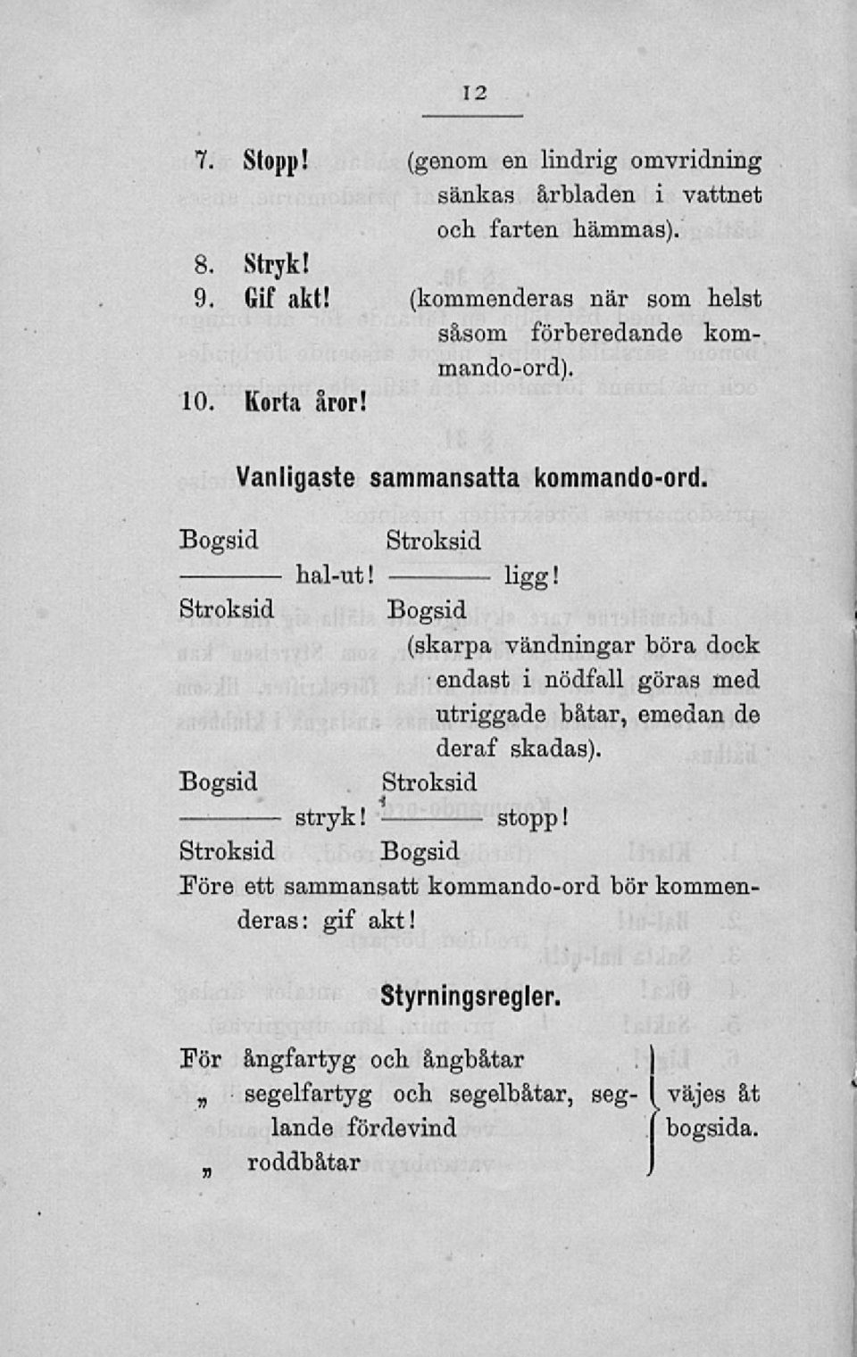 Stroksid Bogsid (skarpa vändningar böra dock endast i nödfall göras ined utriggade båtar, emedan de deraf skadas). Bogsid Stroksid stryk! stopp!