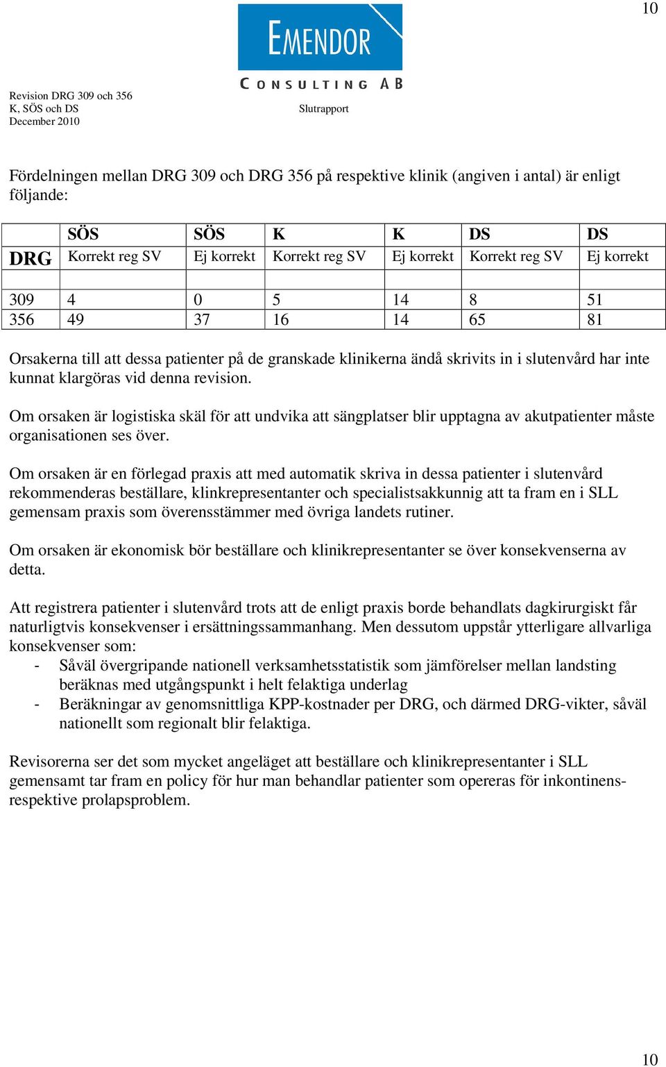 Om orsaken är logistiska skäl för att undvika att sängplatser blir upptagna av akutpatienter måste organisationen ses över.