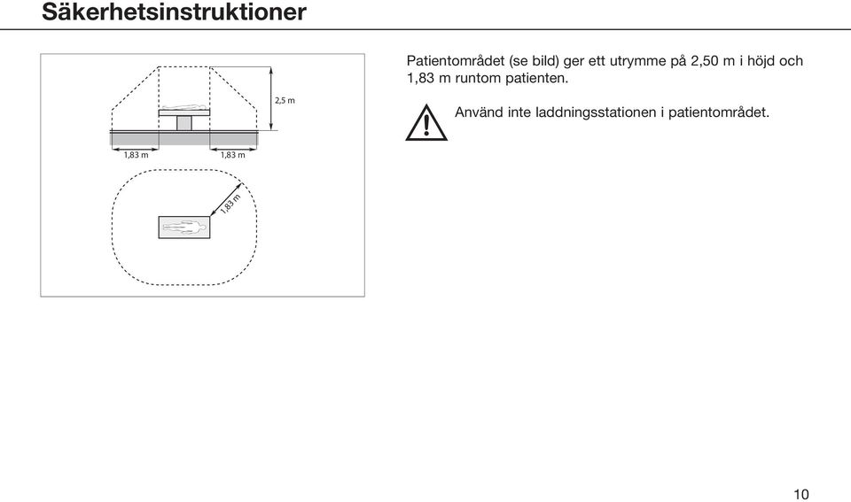 1,83 m runtom patienten.