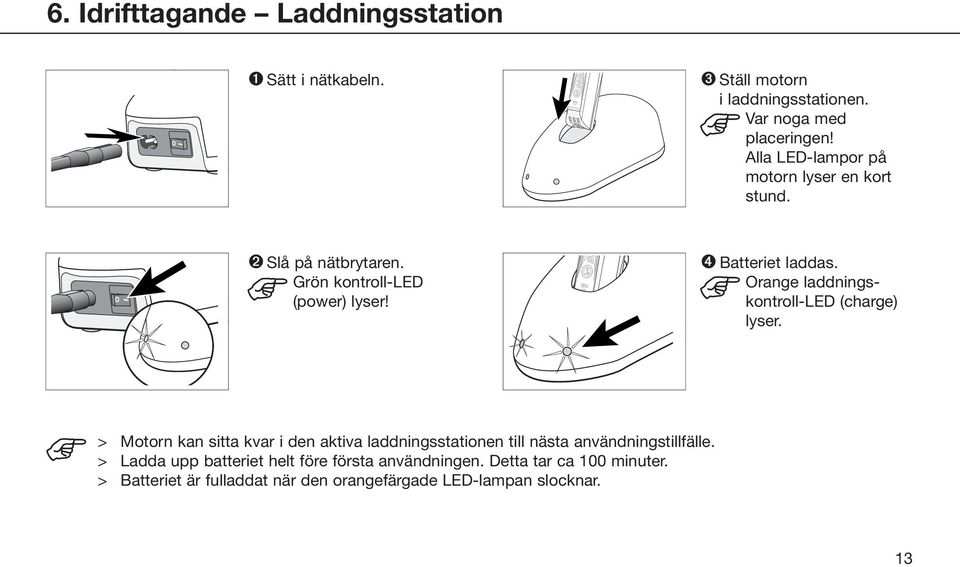 Orange laddningskontroll-led (charge) lyser.