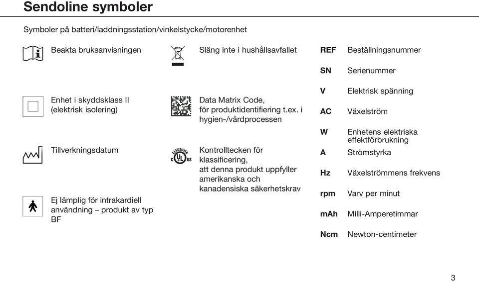 produktidentifiering t.ex.