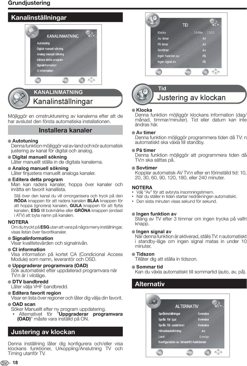 Analog manuell sökning Låter finjustera manuellt analoga kanaler. Editera detta program Man kan radera kanaler, hoppa över kanaler och inrätta en favorit kanallista.