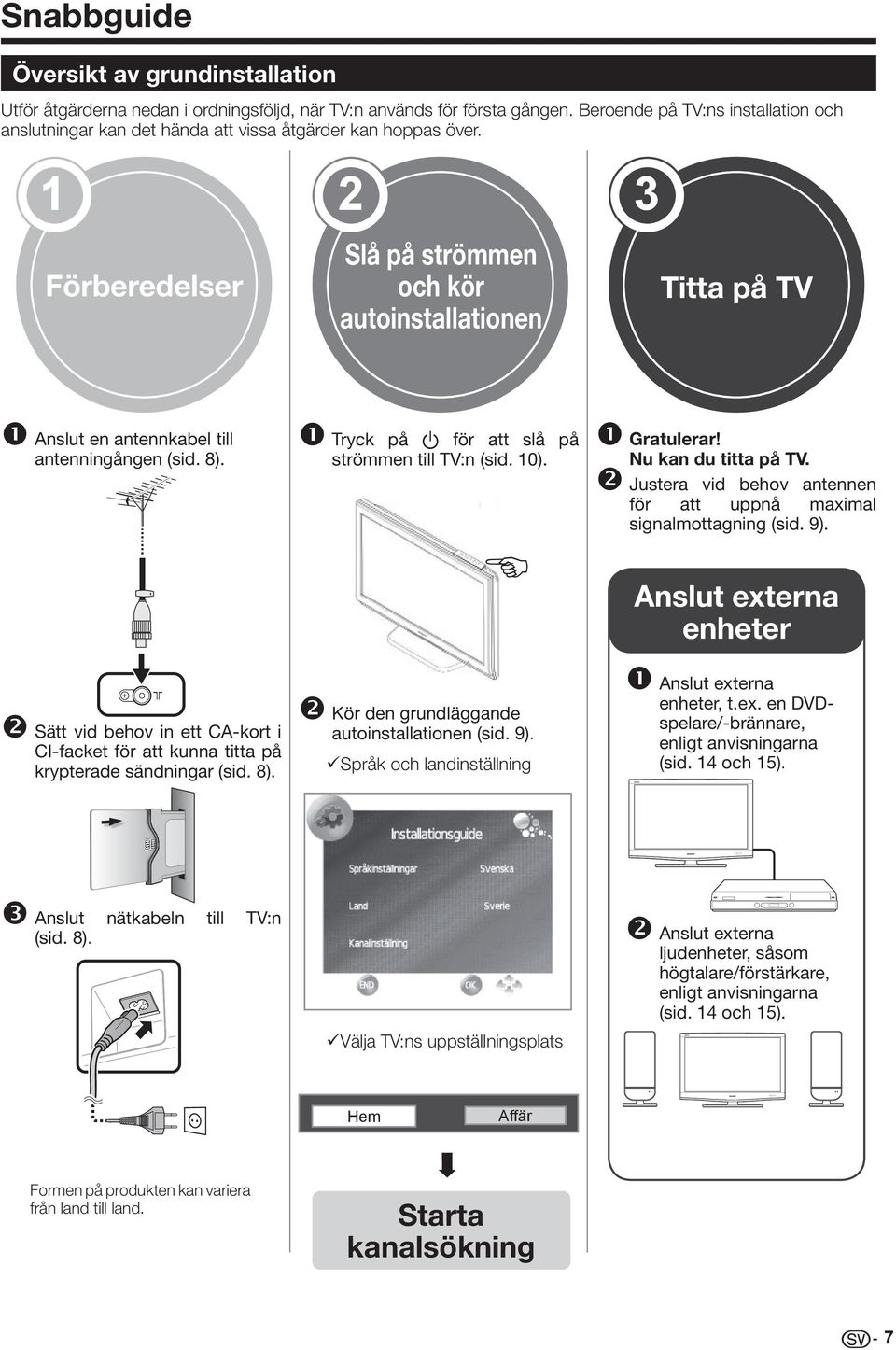 1 2 3 Förberedelser Slå på strömmen och kör autoinstallationen Titta på TV Anslut en antennkabel till antenningången (sid. 8).
