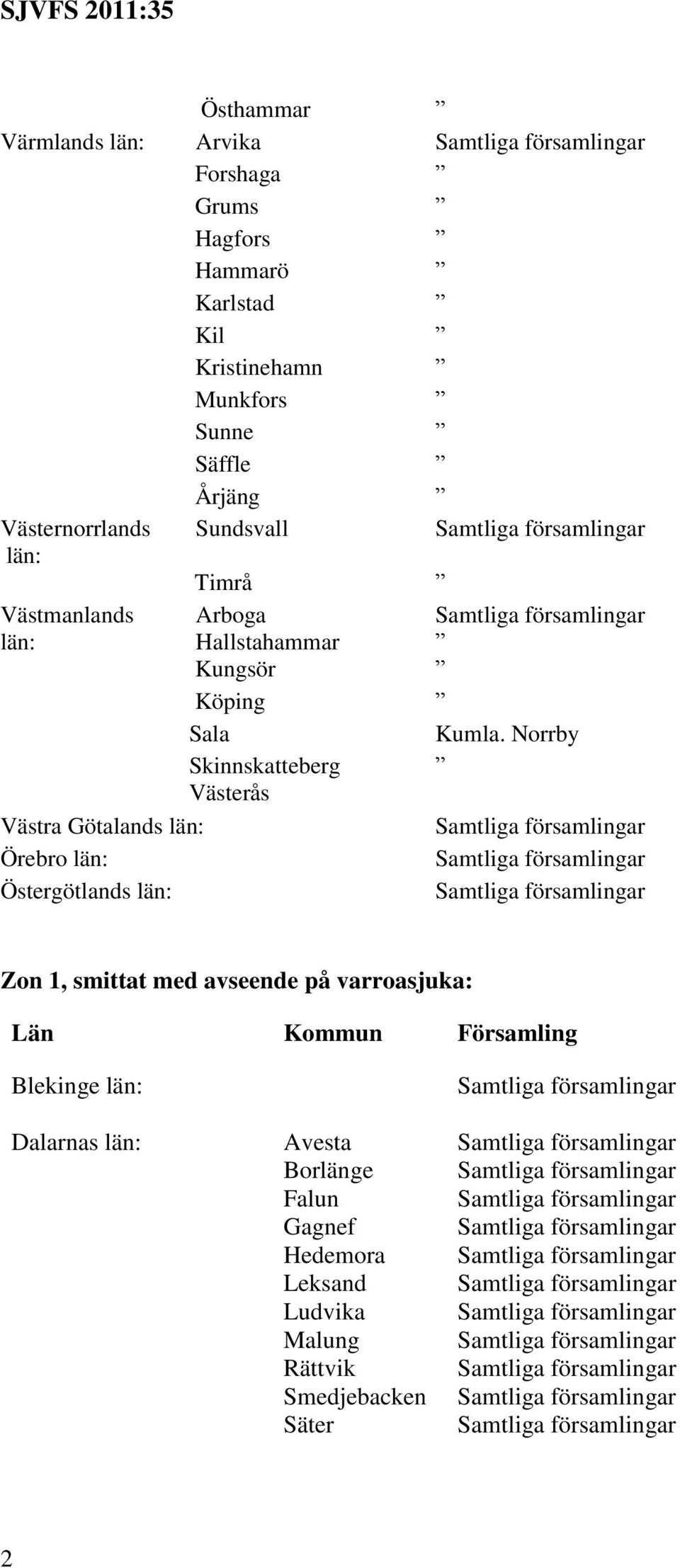 Norrby Skinnskatteberg Västerås Västra Götalands län: Örebro län: Östergötlands län: Zon 1, smittat med avseende på
