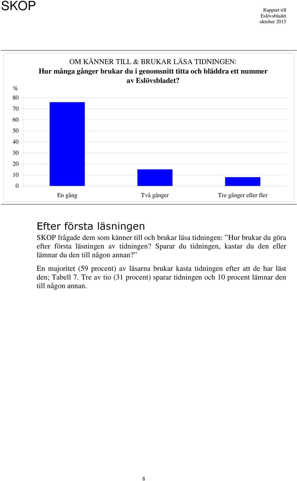 tidningen: Hur brukar du göra efter första läsningen av tidningen? Sparar du tidningen, kastar du den eller lämnar du den till någon annan?