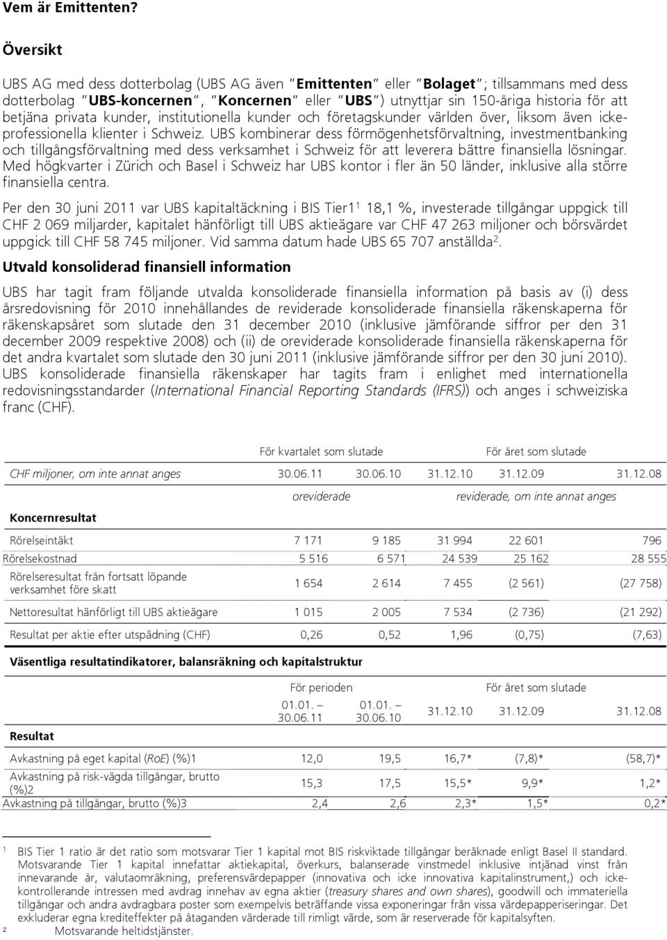 privata kunder, institutionella kunder och företagskunder världen över, liksom även ickeprofessionella klienter i Schweiz.