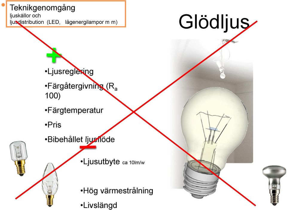 Färgåtergivning (R a 100) Färgtemperatur Pris