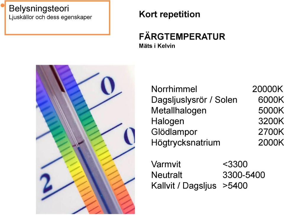 Metallhalogen Halogen Glödlampor Högtrycksnatrium 20000K 6000K