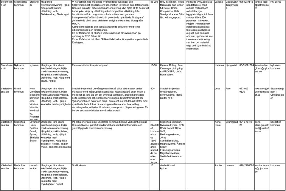 Speciellt område: arbetsmarknadsorientering, dvs hjälp att ta beslut att ändra yrke, välja ny utbildning eller komplettera utbildning från hemder utifrån prognoser och via möten goda ex.