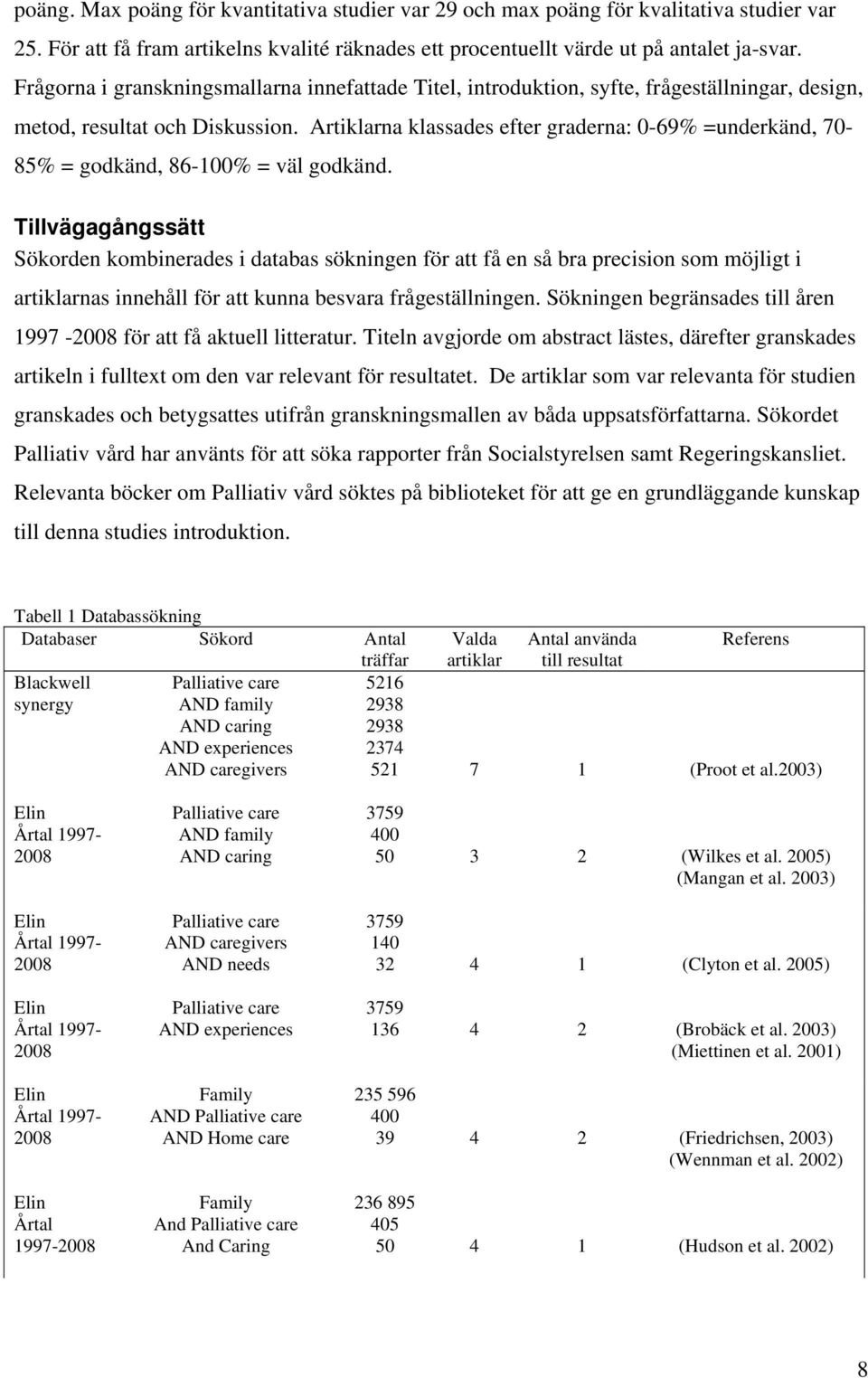 Artiklarna klassades efter graderna: 0-69% =underkänd, 70-85% = godkänd, 86-100% = väl godkänd.