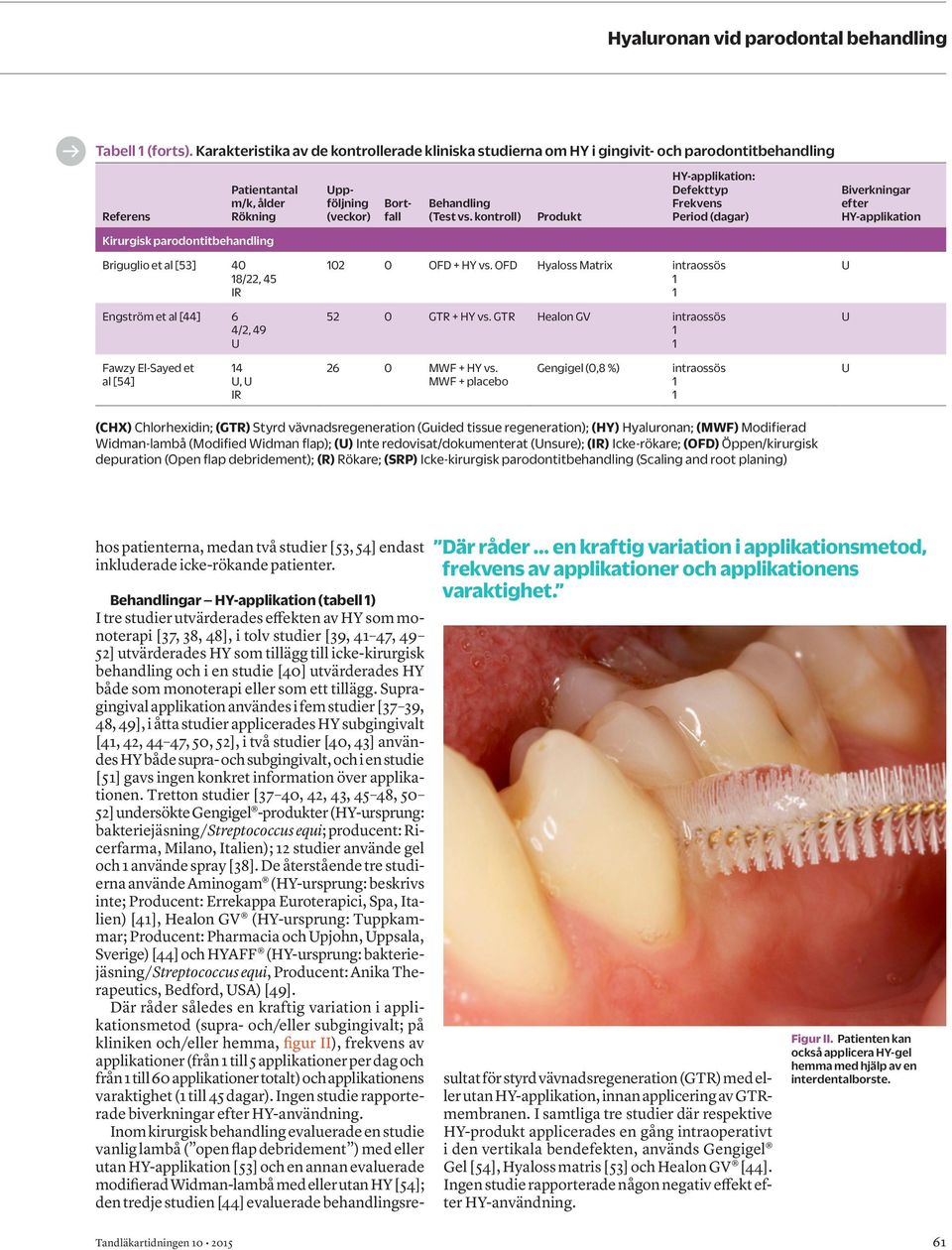 45 Engström et al [44] 6 4/2, 49 Fawzy El-Sayed et al [54] 4, ppföljning (veckor) Bortfall Behandling (Test vs. kontroll) Produkt HY-applikation: Defekttyp Frekvens Period (dagar) 02 0 OFD + HY vs.