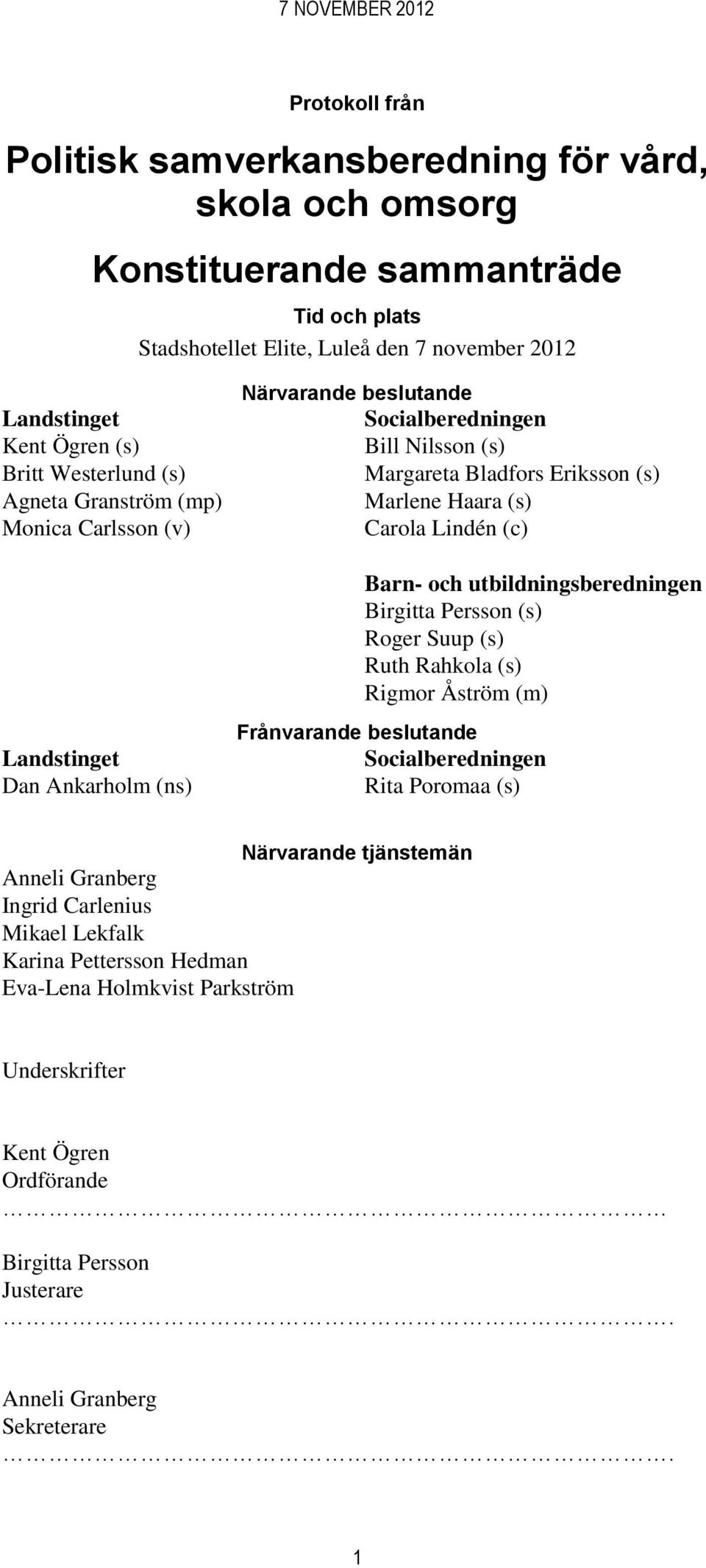 och utbildningsberedningen Birgitta Persson (s) Roger Suup (s) Ruth Rahkola (s) Rigmor Åström (m) Landstinget Dan Ankarholm (ns) Frånvarande beslutande Socialberedningen Rita Poromaa (s) Närvarande