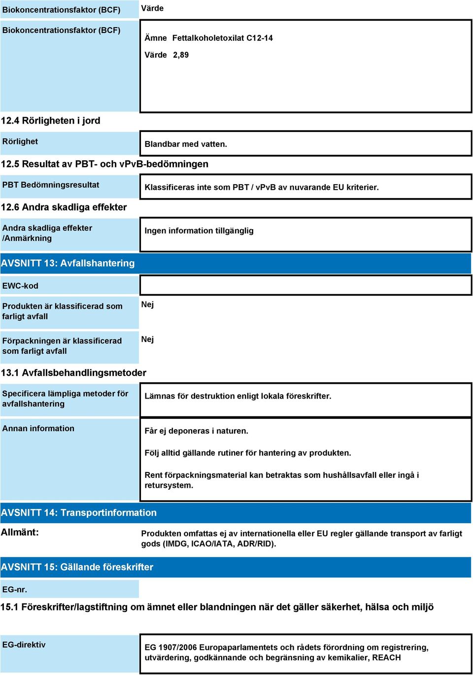 5 Resultat av PBT- och vpvb-bedömningen PBT Bedömningsresultat Klassificeras inte som PBT / vpvb av nuvarande EU kriterier. 12.