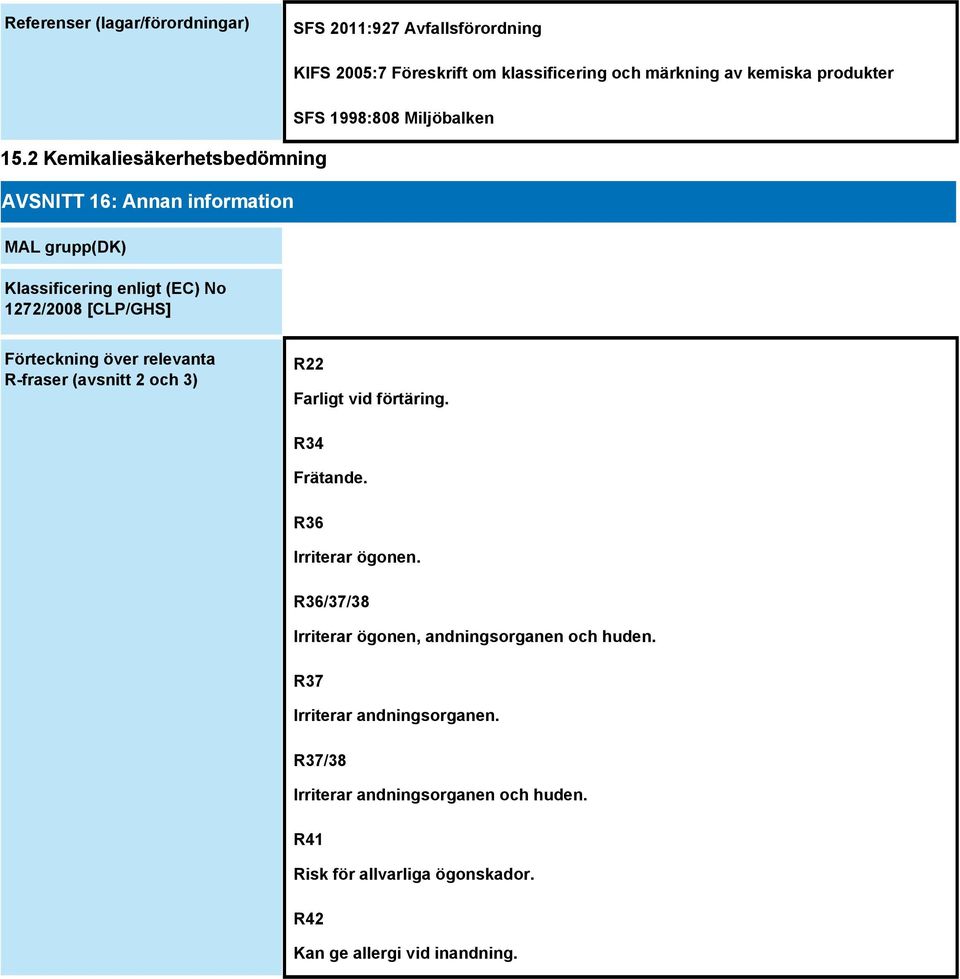 klassificering och märkning av kemiska produkter SFS 1998:808 Miljöbalken Förteckning över relevanta R-fraser (avsnitt 2 och 3) R22 Farligt vid