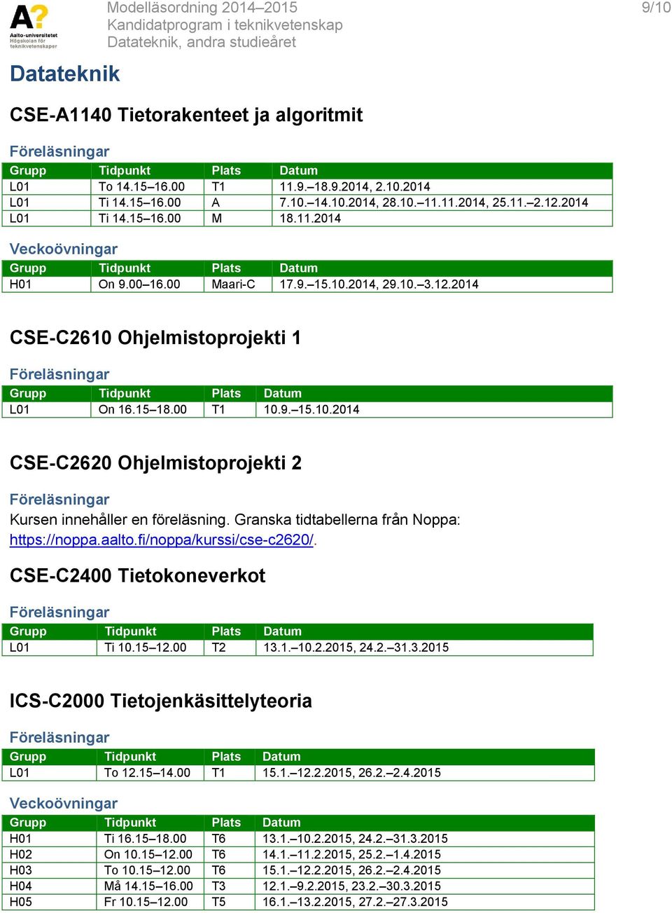 Granska tidtabellerna från Noppa: https://noppa.aalto.fi/noppa/kurssi/cse-c2620/. CSE-C2400 Tietokoneverkot L01 Ti 10.15 12.00 T2 13.1. 10.2.2015, 24.2. 31.3.2015 ICS-C2000 Tietojenkäsittelyteoria L01 To 12.