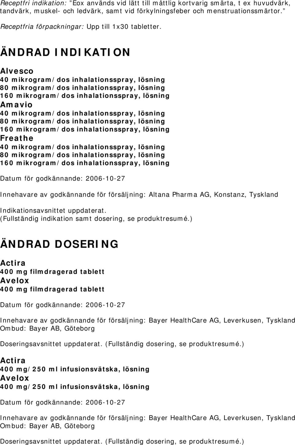 ÄNDRAD INDIKATION Alvesco 40 mikrogram/dos inhalationsspray, lösning 80 mikrogram/dos inhalationsspray, lösning 160 mikrogram/dos inhalationsspray, lösning Amavio 40 mikrogram/dos inhalationsspray,