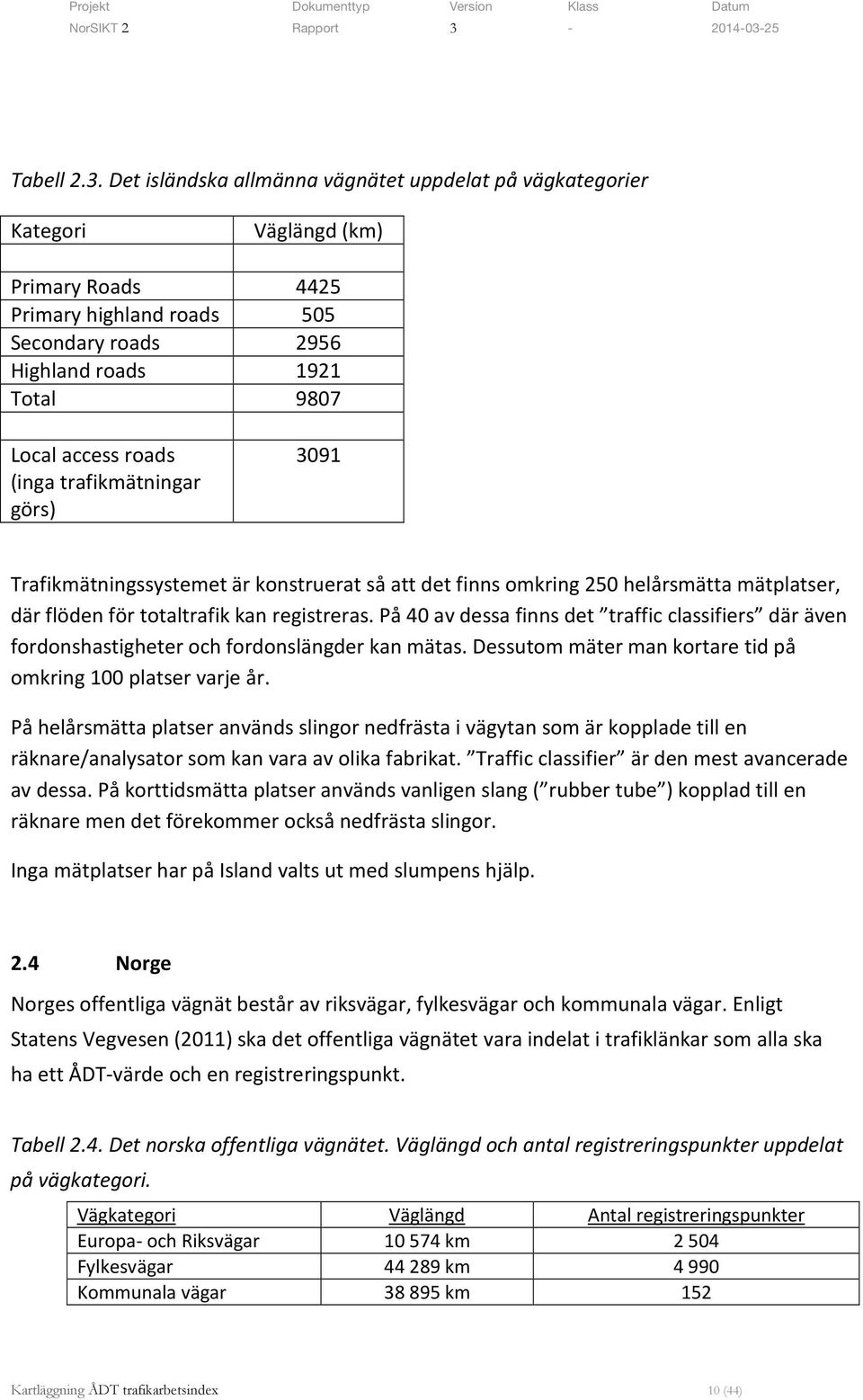 (inga trafikmätningar görs) 3091 Trafikmätningssystemet är konstruerat så att det finns omkring 250 helårsmätta mätplatser, där flöden för totaltrafik kan registreras.