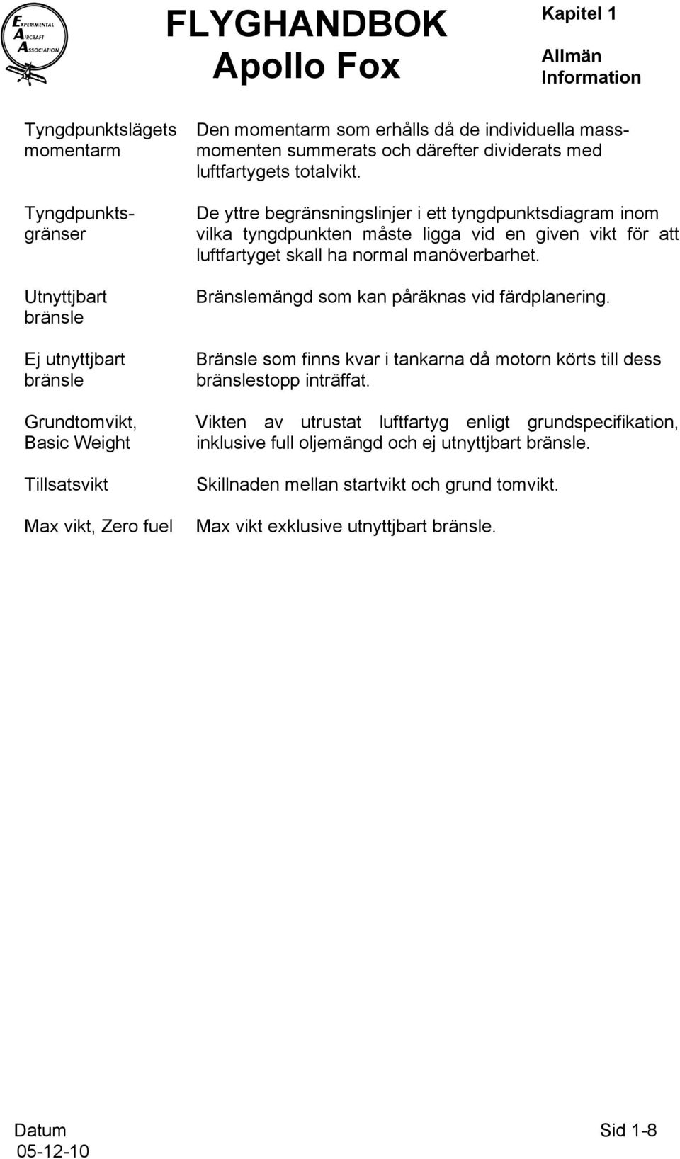 De yttre begränsningslinjer i ett tyngdpunktsdiagram inom vilka tyngdpunkten måste ligga vid en given vikt för att luftfartyget skall ha normal manöverbarhet.