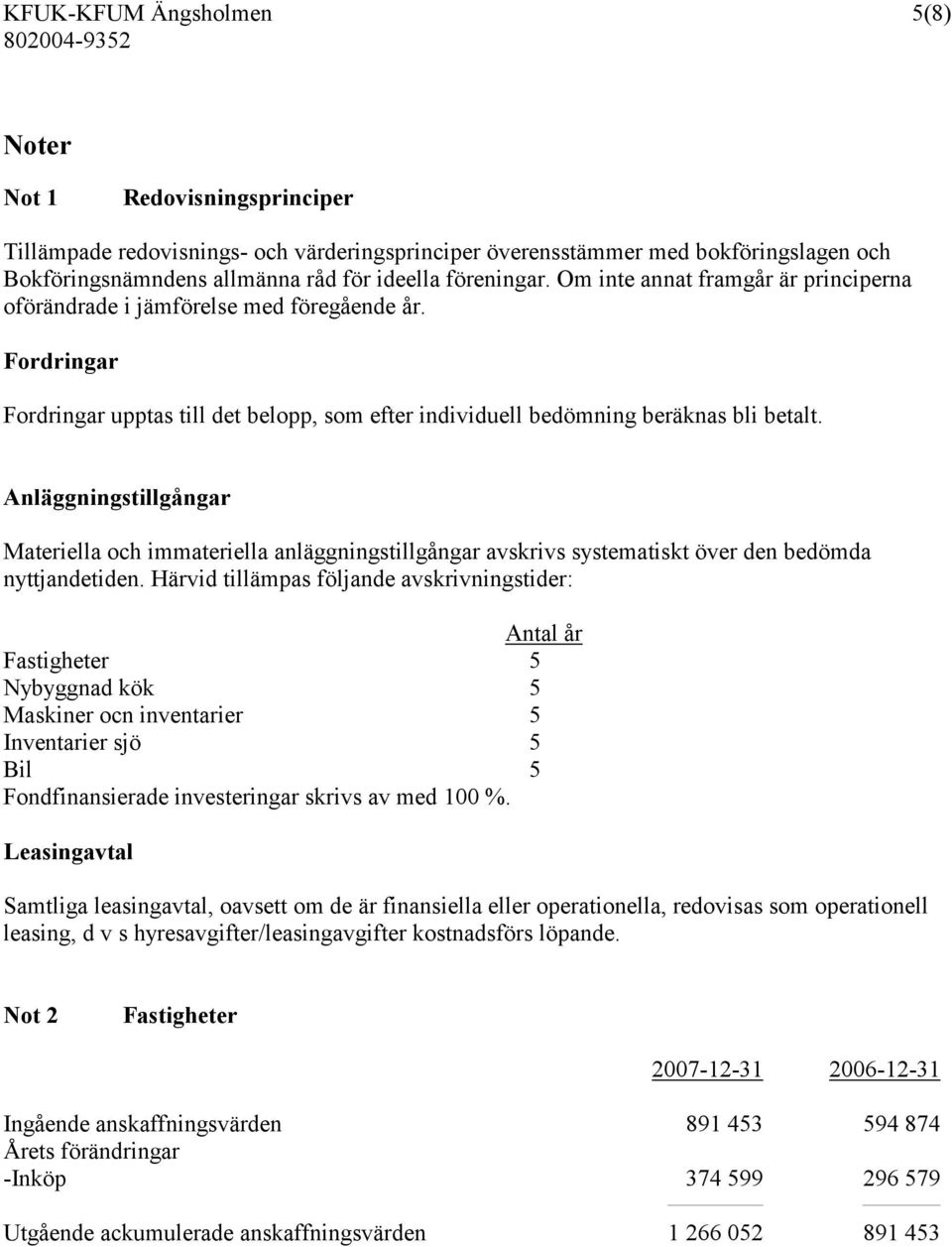 Anläggningstillgångar Materiella och immateriella anläggningstillgångar avskrivs systematiskt över den bedömda nyttjandetiden.