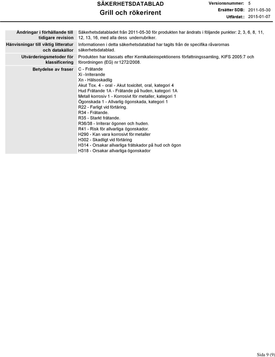 Informationen i detta säkerhetsdatablad har tagits från de specifika råvarornas säkerhetsdatablad.