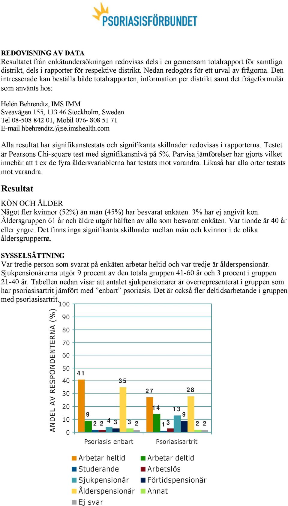 Den intresserade kan beställa både totalrapporten, information per distrikt samt det frågeformulär som använts hos: Helén Behrendtz, IMS IMM Sveavägen 155, 113 46 Stockholm, Sweden Tel 08-508 842 01,