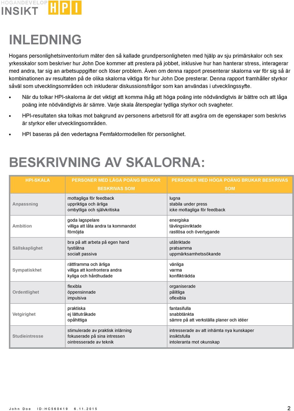 Även om denna rapport presenterar skalorna var för sig så är kombinationen av resultaten på de olika skalorna viktiga för hur John Doe presterar.