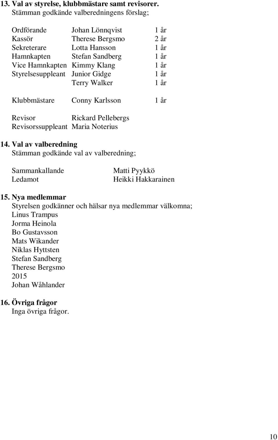 Klang 1 år Styrelsesuppleant Junior Gidge 1 år Terry Walker 1 år Klubbmästare Conny Karlsson 1 år Revisor Rickard Pellebergs Revisorssuppleant Maria Noterius 14.