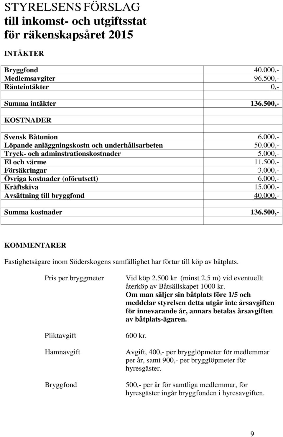 000,- Avsättning till bryggfond 40.000,- Summa kostnader 136.500,- KOMMENTARER Fastighetsägare inom Söderskogens samfällighet har förtur till köp av båtplats.