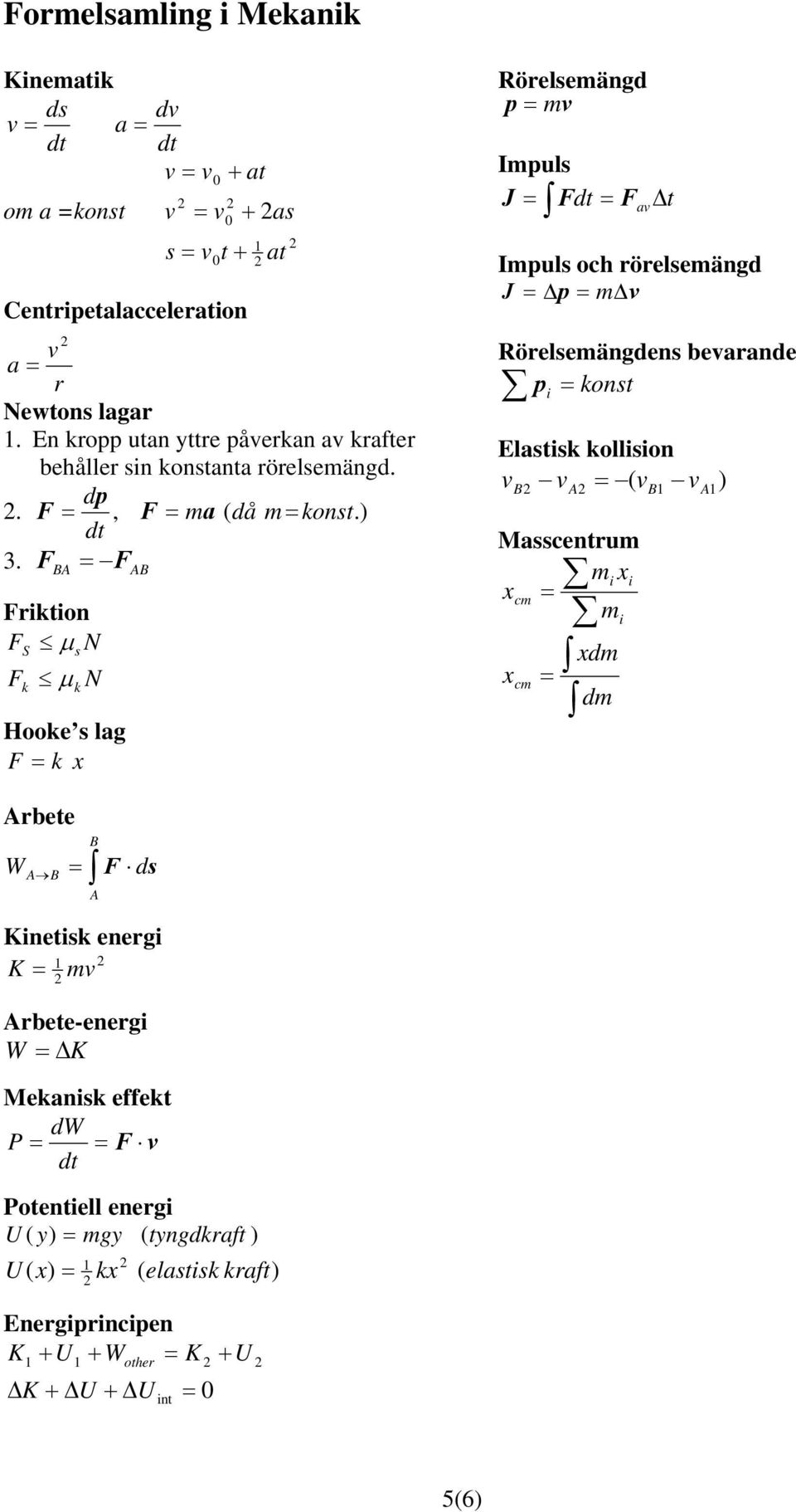 BA AB Friktion FS μ s N F μ N k Hooke s lag F k x k örelsemängd p mv Impuls J F F Δt Impuls och rörelsemängd J Δp m Δv av örelsemängdens bevarande p konst i Elastisk