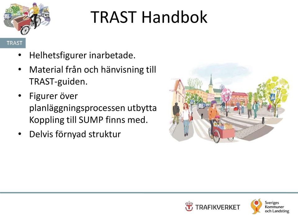 Figurer över planläggningsprocessen utbytta